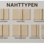 nahttypen